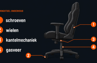 Overzicht van onderdelen van een gamestoel die kunnen kraken of piepen
