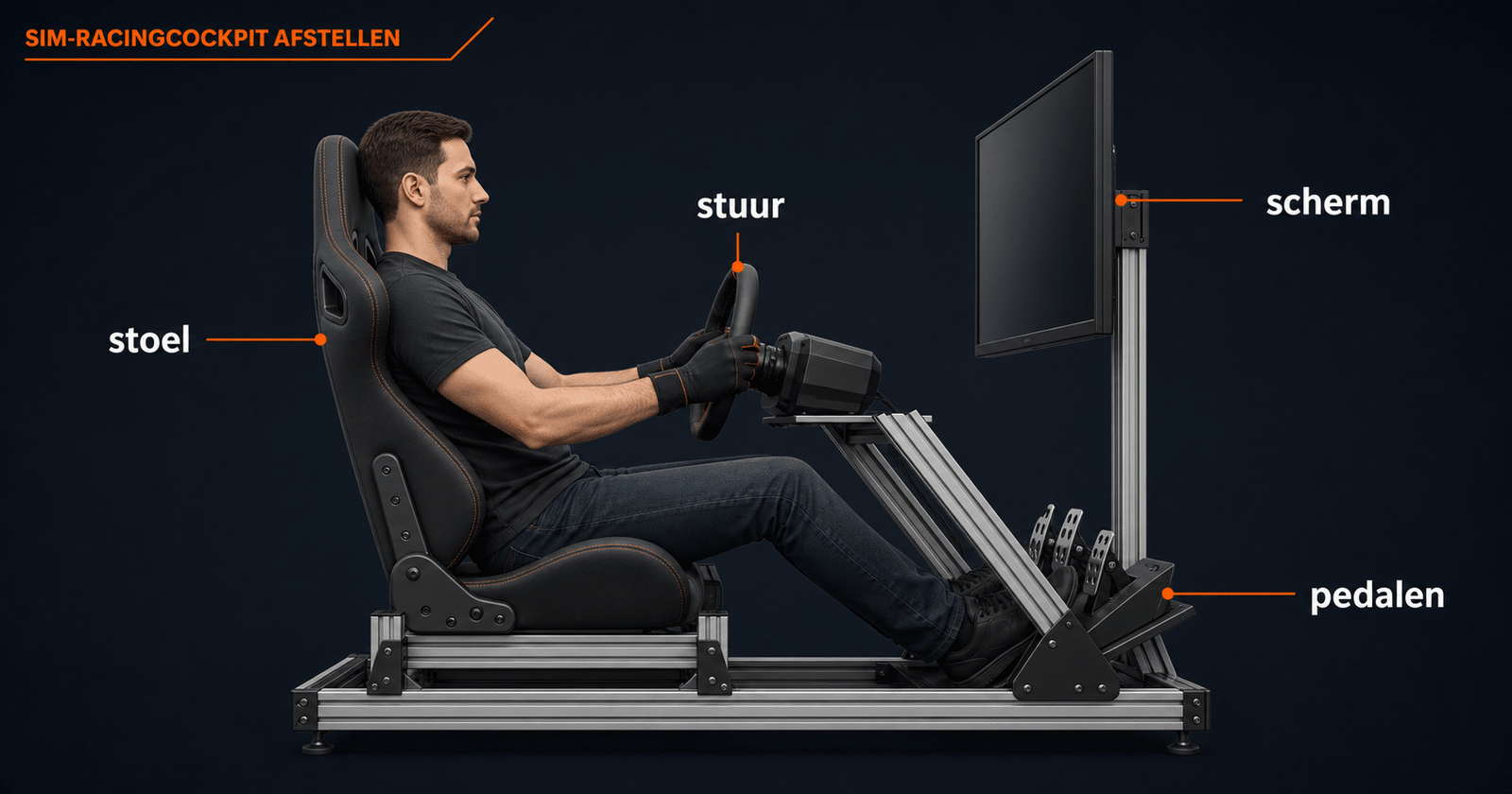 Illustratie voor het afstellen van een sim-racingcockpit met stoel, stuur en pedalen